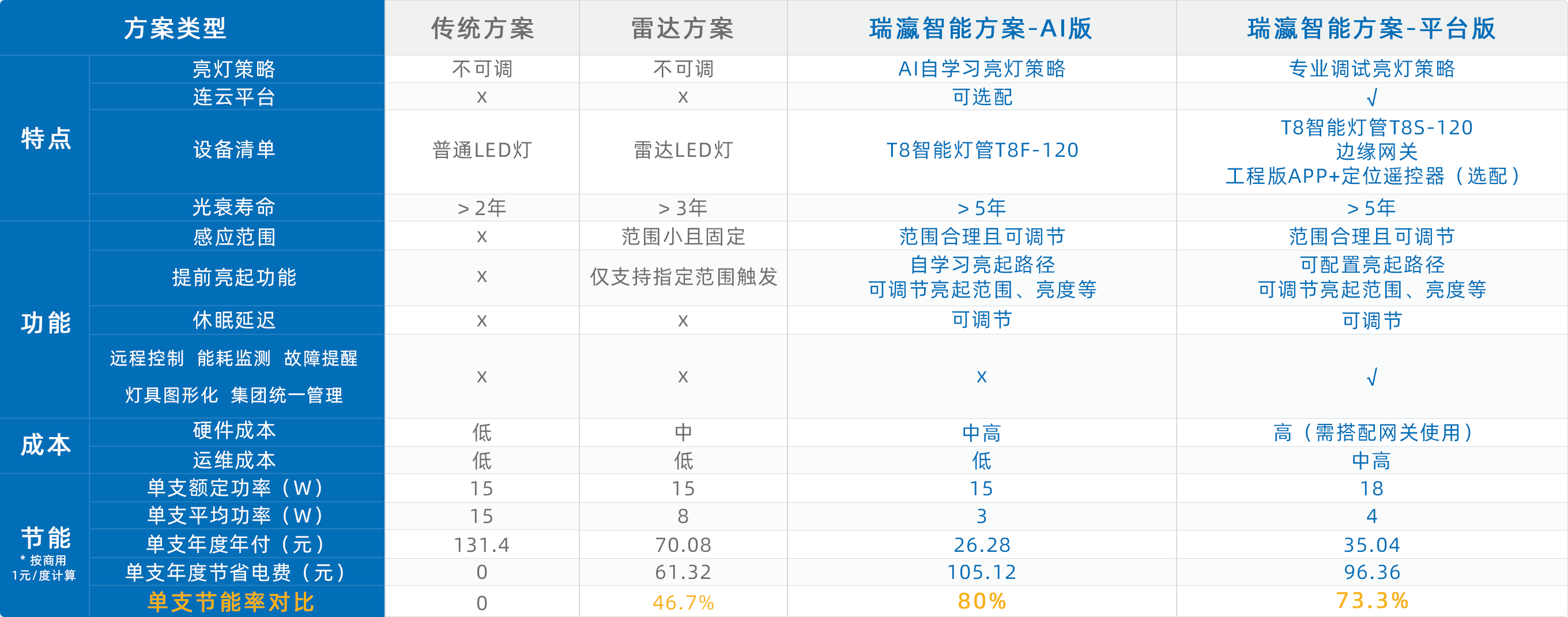 瑞瀛